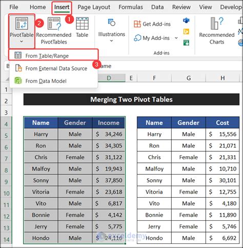 how to merge two pivot tables.
